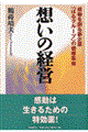 �z���̌o�c
