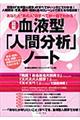 ���t�^�u�l�ԕ��́v�m�[�g