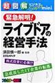 �ً}�𖾁I���C�u�h�A�̌o�c��@