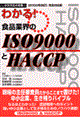 �킩��I�H�i�ƊE�̂h�r�n�@�X�O�O�O�Ƃg�`�b�b�o