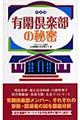 �L�Ջ�y���̔閧�@�V����