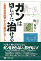 ガンは切らずに治せる
