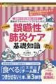 誤嚥性肺炎ケア基礎知識