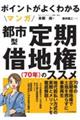 �|�C���g���悭�킩��}���K�s�s�^����ؒn���i�V�O�N�j�̃X�X��
