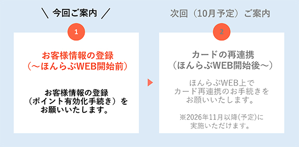 �摜